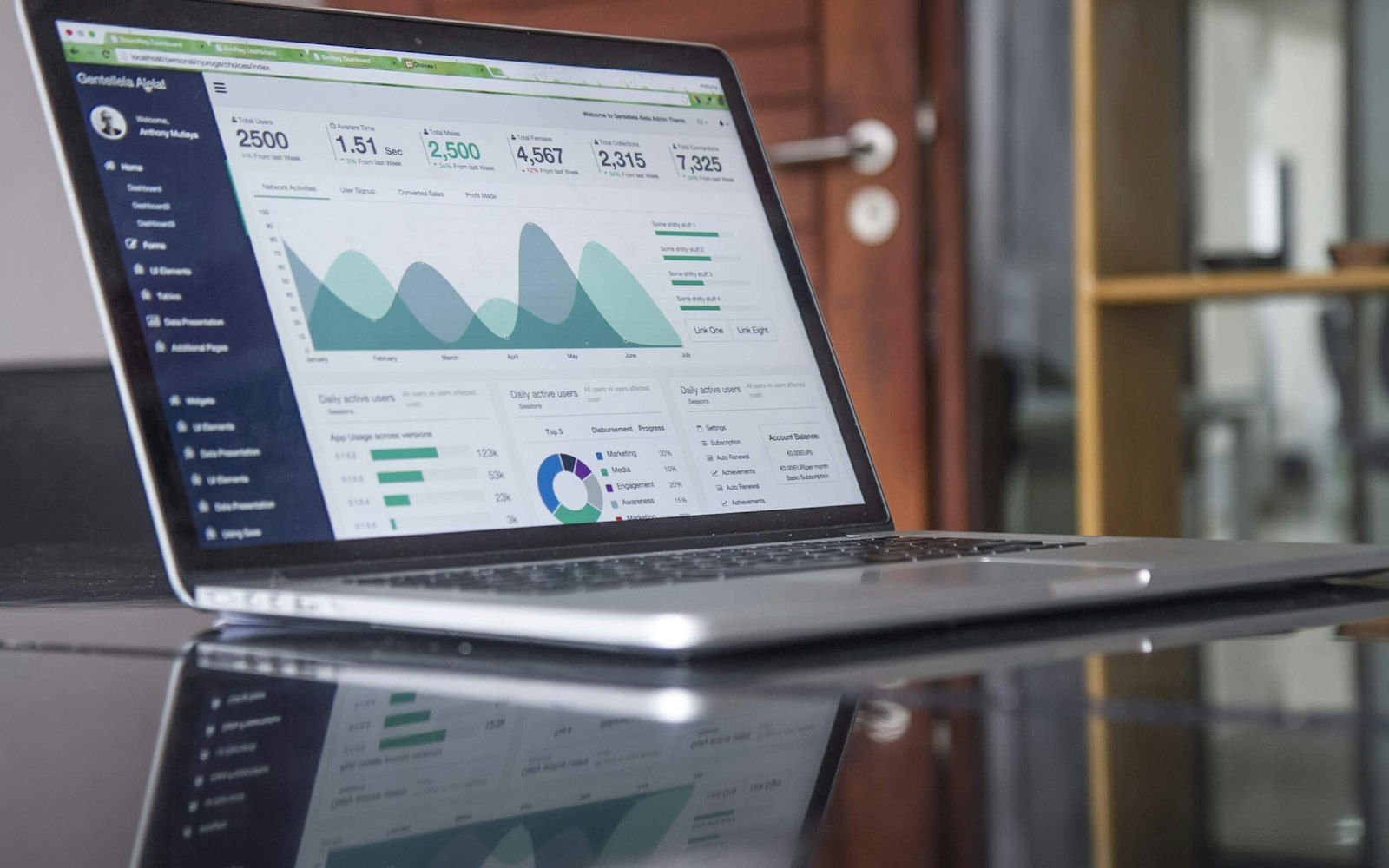 A laptop showing a live sales and analytics dashboard